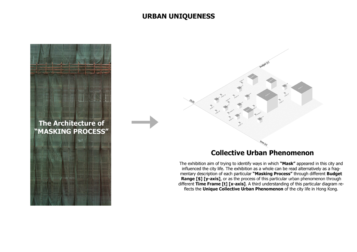 VENICE BIENNALE EXHIBITION PROPOSAL - SHORTLISTED